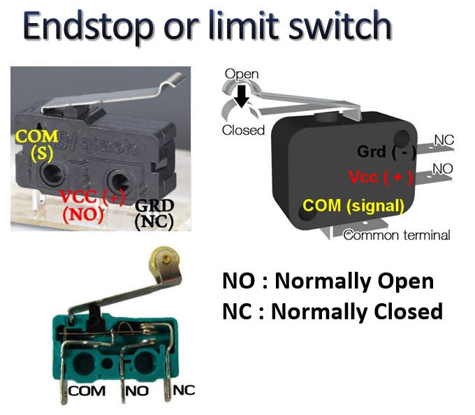 info-endstop-eng