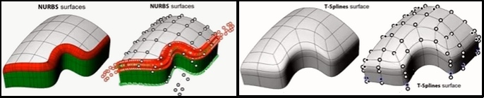 comparatif-nurbs-t-spline