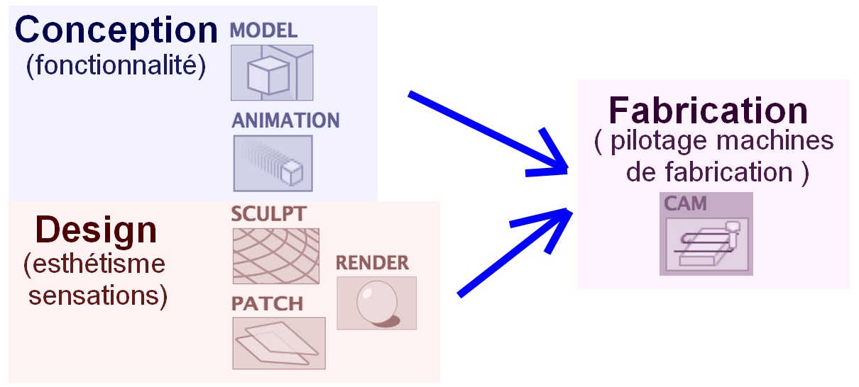 fusion-360-workspace