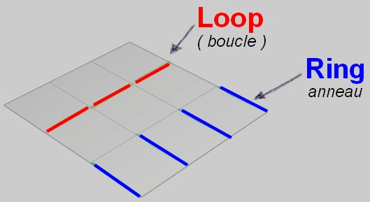 loop-ring