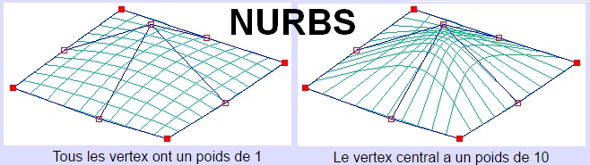 nurbs