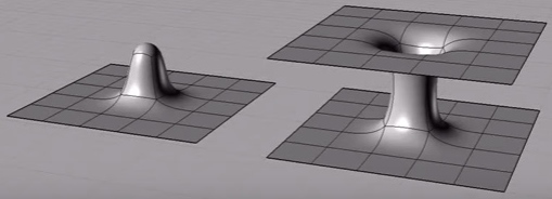 surfaces-plus-complexes