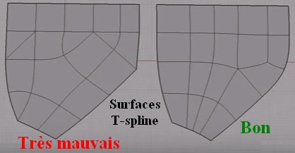 surfaces-t-pline