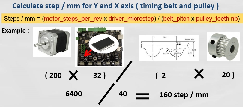 calculate-timing-belt-and-screw