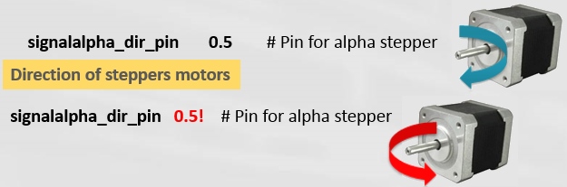 direction-stepper-motors