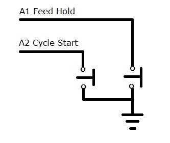 hold-stop-depar-cycle-grbl