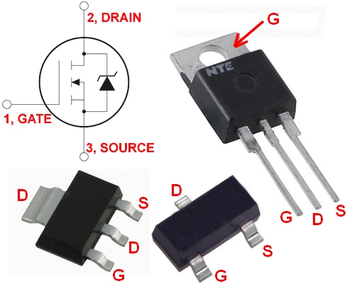 boitiers-mosfet