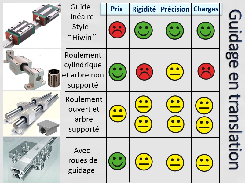 hsmworks solidworks