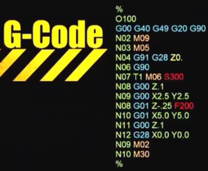Qu’est ce que le langage Gcode ?