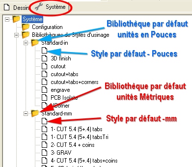 Cambam – les styles d’usinage