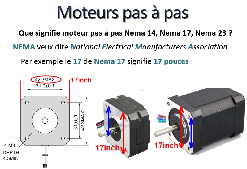 Les moteurs pas à pas