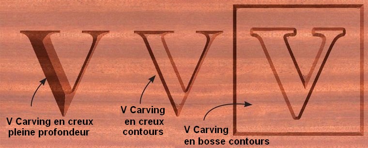 V Carving ( sculptures en V )