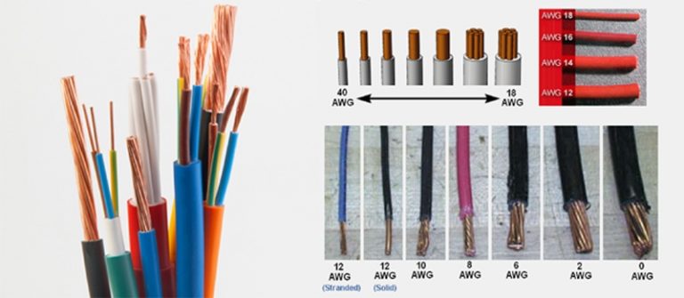 Norme AWG pour les fils électriques