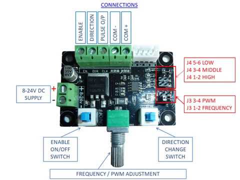 Circuit de commande manuelle de moteur pas à pas
